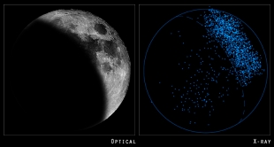 Ученые объяснили природу рентгеновских лучей темной стороны Луны