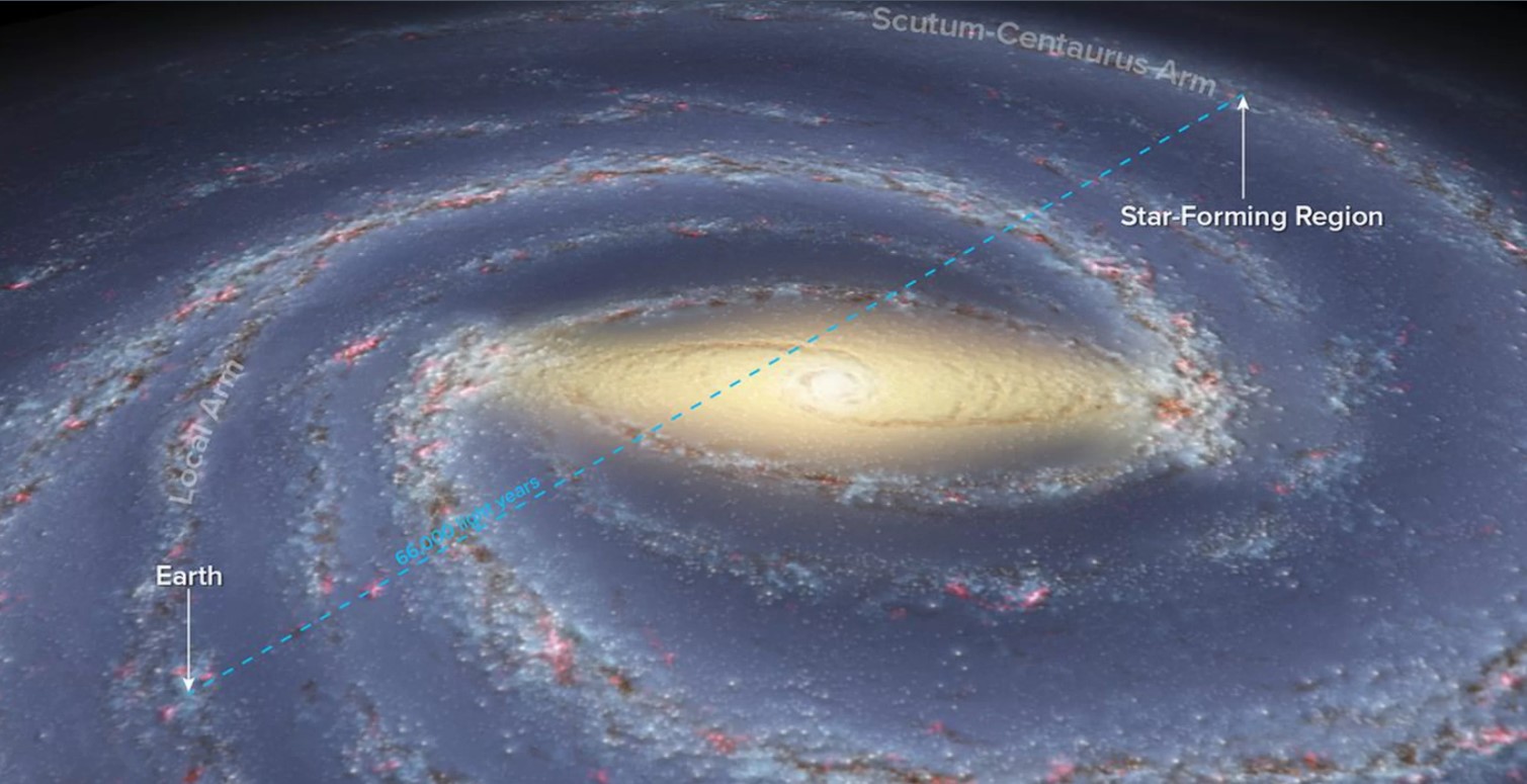 Ученые узнали расстояние от дальнего яркого объекта до Млечного Пути