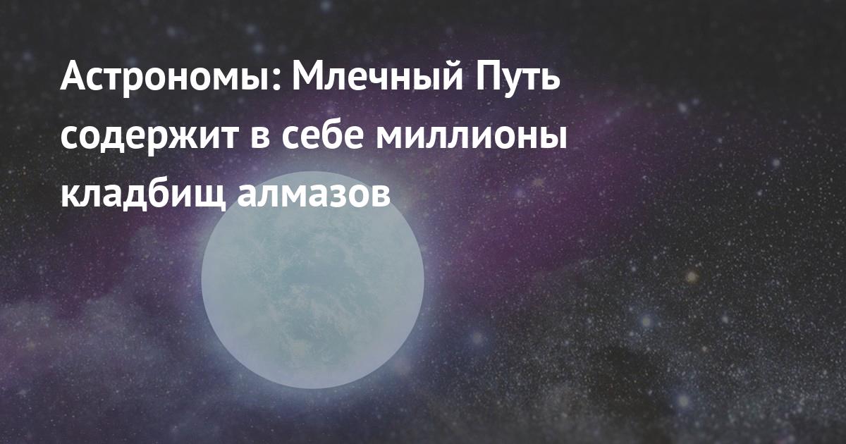 Презентация известные астрономы